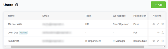 tema management enterprise 2