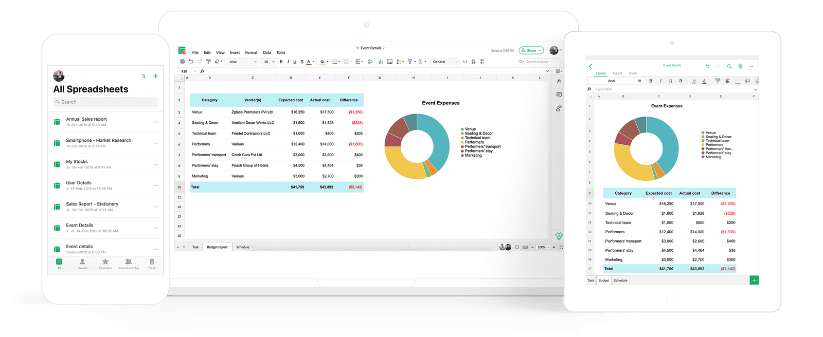 Zoho Office Suite Review