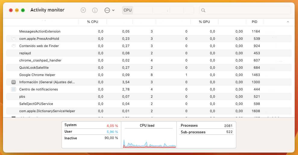 Activity Monitor optimizing your Mac