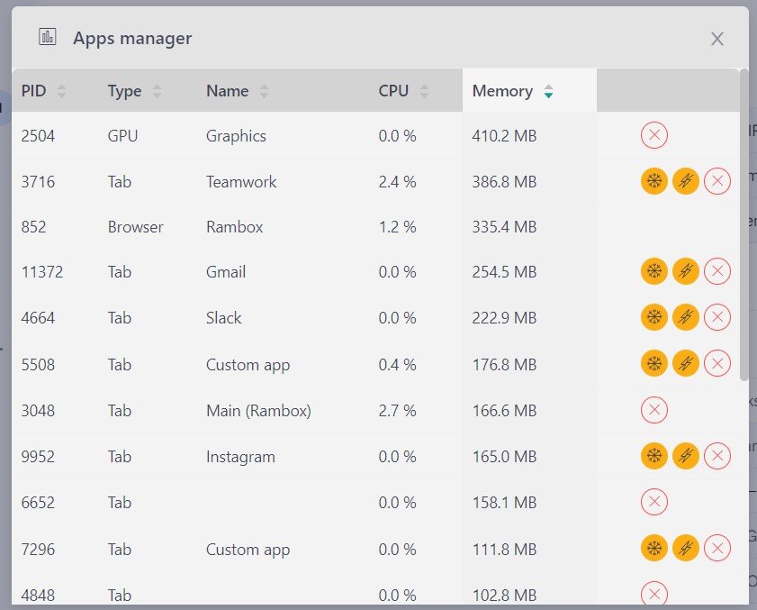 Apps Manager Desktop Hub