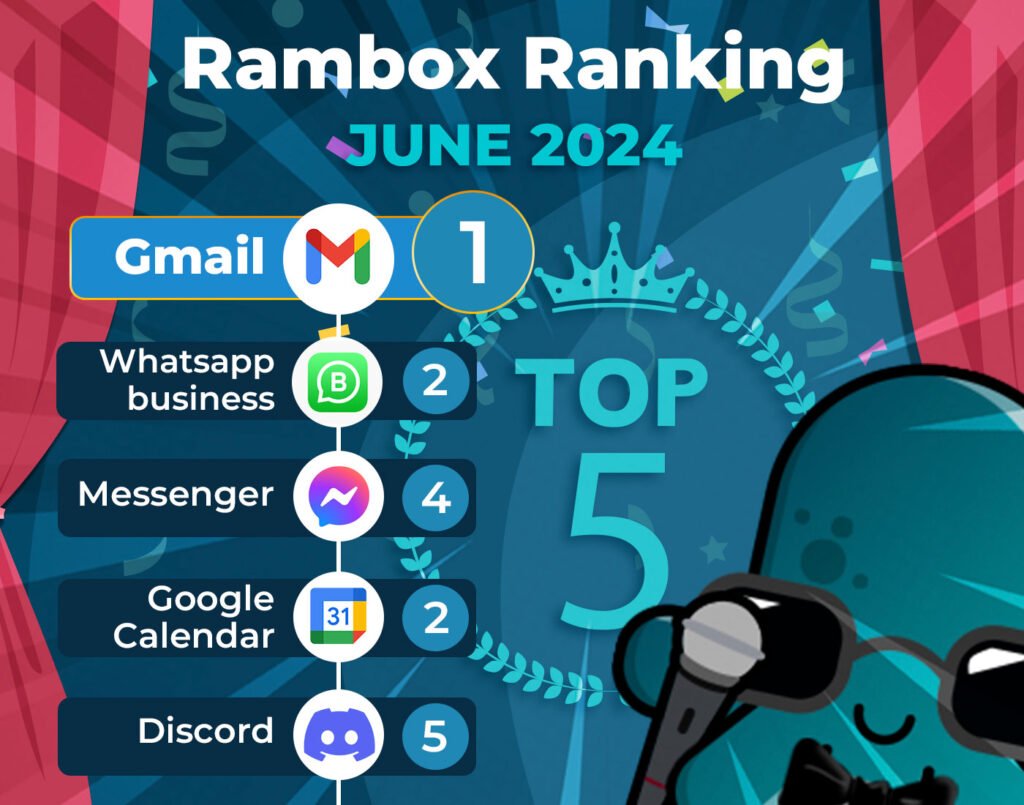 June’s most-used apps on Desktop Hub