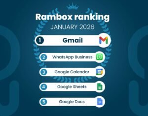 january-most-used-apps-on-Desktop Hub-2026/