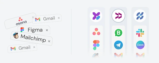 Desktop Hub workspaces for organizing apps instead of browser tabs