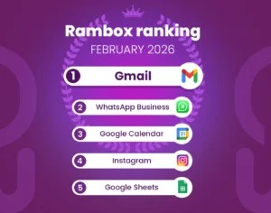 February 2026's most-used apps on Desktop Hub