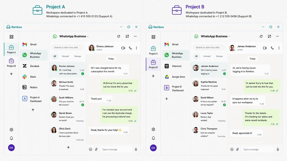 Desktop Hub Profiles Support